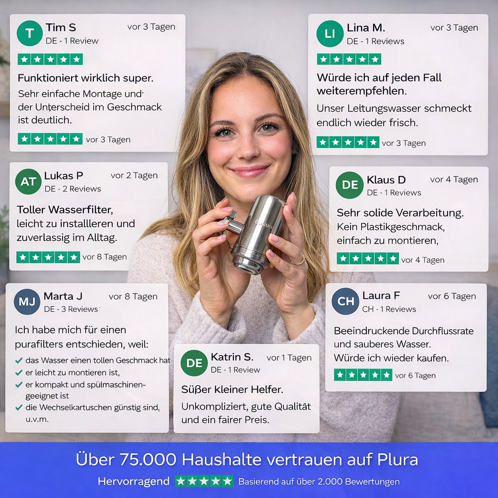 Plura 3.0 Trinkwasser- Wasserhahnfilter